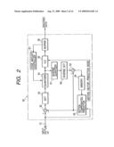 Method and apparatus for generating information signal to be recorded diagram and image