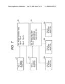 Method and apparatus for generating information signal to be recorded diagram and image