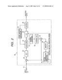 Method and apparatus for generating information signal to be recorded diagram and image