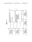 Method and apparatus for generating information signal to be recorded diagram and image