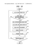 Method and apparatus for generating information signal to be recorded diagram and image