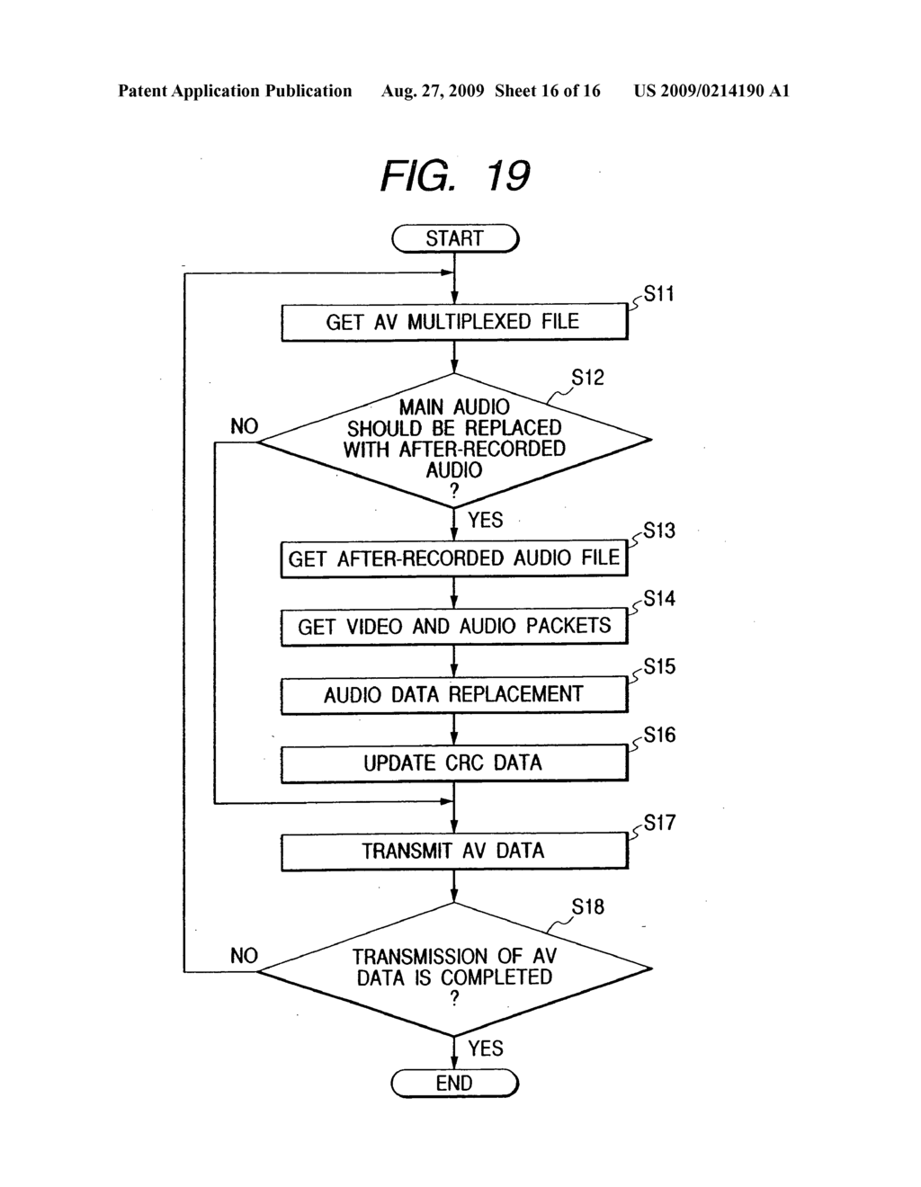 Method and apparatus for generating information signal to be recorded - diagram, schematic, and image 17