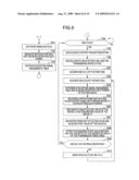 APPARATUS OF ADJUSTING OPTICAL SIGNAL TRANSMISSION TIMING diagram and image