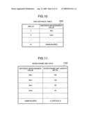 APPARATUS OF ADJUSTING OPTICAL SIGNAL TRANSMISSION TIMING diagram and image