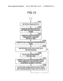 APPARATUS OF ADJUSTING OPTICAL SIGNAL TRANSMISSION TIMING diagram and image