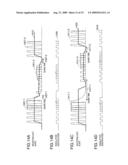 APPARATUS OF ADJUSTING OPTICAL SIGNAL TRANSMISSION TIMING diagram and image