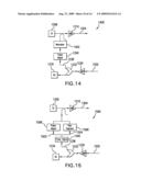 Optical Fiber Transmission System with Noise Loading diagram and image