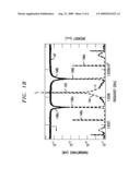 CMOS-COMPATIBLE TUNABLE MICROWAVE PHOTONIC BAND-STOP FILTER diagram and image