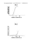 SURFACE TREATMENT METHOD AND REPAIR METHOD diagram and image