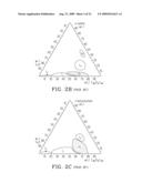 ORDERED MESOPOROUS CARBONS AND METHOD FOR MANUFACTURING SAME diagram and image