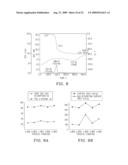 ORDERED MESOPOROUS CARBONS AND METHOD FOR MANUFACTURING SAME diagram and image