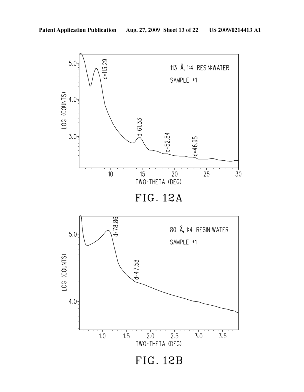 ORDERED MESOPOROUS CARBONS AND METHOD FOR MANUFACTURING SAME - diagram, schematic, and image 14