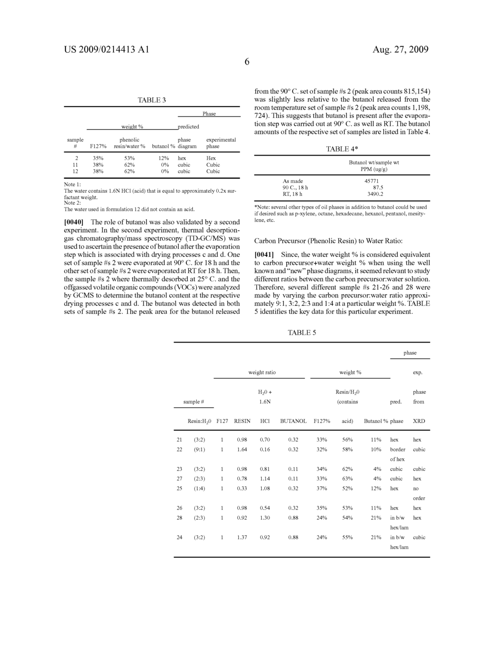 ORDERED MESOPOROUS CARBONS AND METHOD FOR MANUFACTURING SAME - diagram, schematic, and image 29