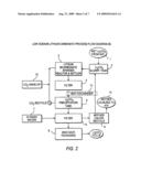 PRODUCTION OF LITHIUM COMPOUNDS DIRECTLY FROM LITHIUM CONTAINING BRINES diagram and image