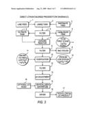 PRODUCTION OF LITHIUM COMPOUNDS DIRECTLY FROM LITHIUM CONTAINING BRINES diagram and image