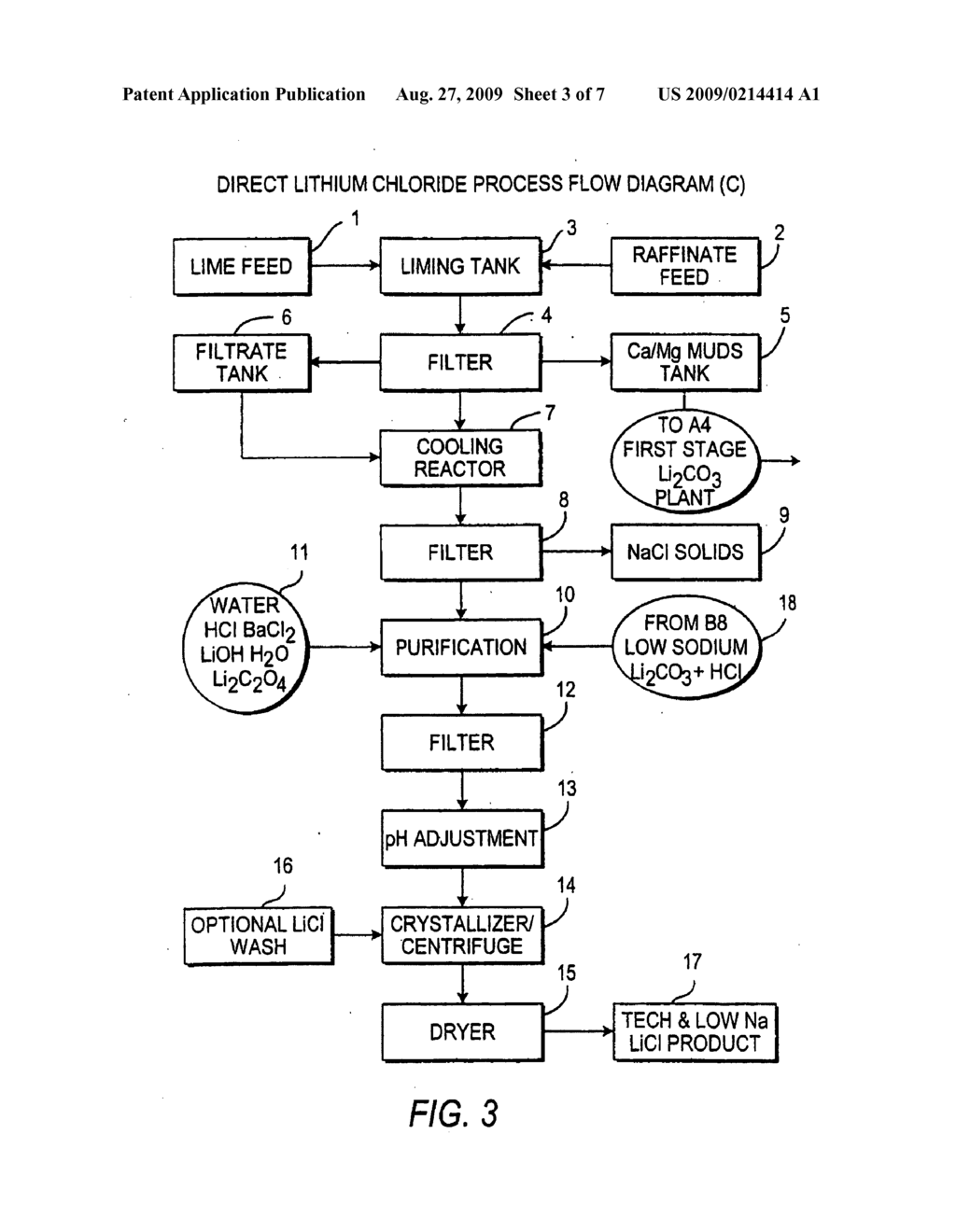 PRODUCTION OF LITHIUM COMPOUNDS DIRECTLY FROM LITHIUM CONTAINING BRINES - diagram, schematic, and image 04