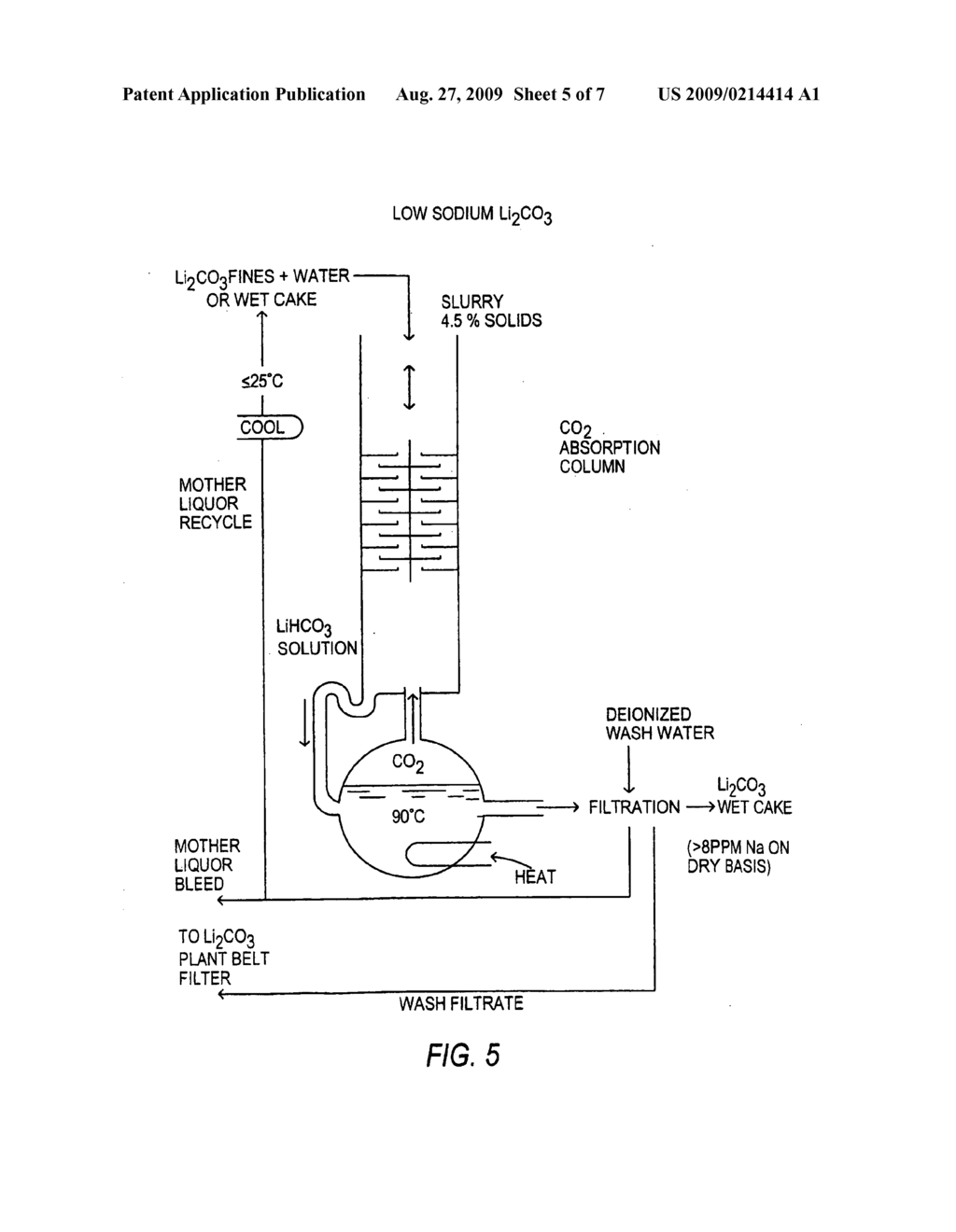 PRODUCTION OF LITHIUM COMPOUNDS DIRECTLY FROM LITHIUM CONTAINING BRINES - diagram, schematic, and image 06