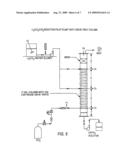 PRODUCTION OF LITHIUM COMPOUNDS DIRECTLY FROM LITHIUM CONTAINING BRINES diagram and image