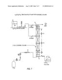 PRODUCTION OF LITHIUM COMPOUNDS DIRECTLY FROM LITHIUM CONTAINING BRINES diagram and image