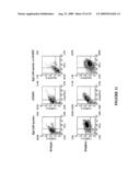 Method of Diagnosis and Treatment and Agents Useful for Same diagram and image