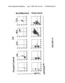 Method of Diagnosis and Treatment and Agents Useful for Same diagram and image