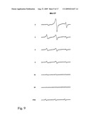 In Vivo Mitochondrial Labeling Using Positively-Charged Nitroxide Enhanced and Gadolinium Chelate Enhanced Magnetic Resonance Imaging diagram and image