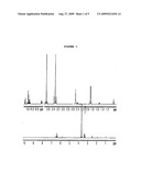 METHOD FOR SKIN WHITENING USING (2Z, 8Z) - MATRICARIA ACID METHYL ESTER diagram and image