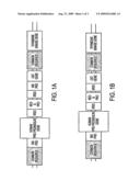 Transgenic Mammals Expressing Human Preproinsulin diagram and image