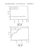 PEPTIDES AND COMPOUNDS THAT BIND TO A RECEPTOR diagram and image