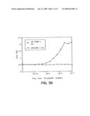 PEPTIDES AND COMPOUNDS THAT BIND TO A RECEPTOR diagram and image