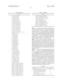 PEPTIDES AND COMPOUNDS THAT BIND TO A RECEPTOR diagram and image