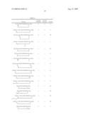 PEPTIDES AND COMPOUNDS THAT BIND TO A RECEPTOR diagram and image