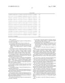 Inhibitors of Reglll Proteins as Asthma Therapeutics diagram and image