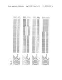 Compositions and methods of use for modulators of nectin 4, semaphorin 4b, igsf9, and kiaa0152 in treating disease diagram and image