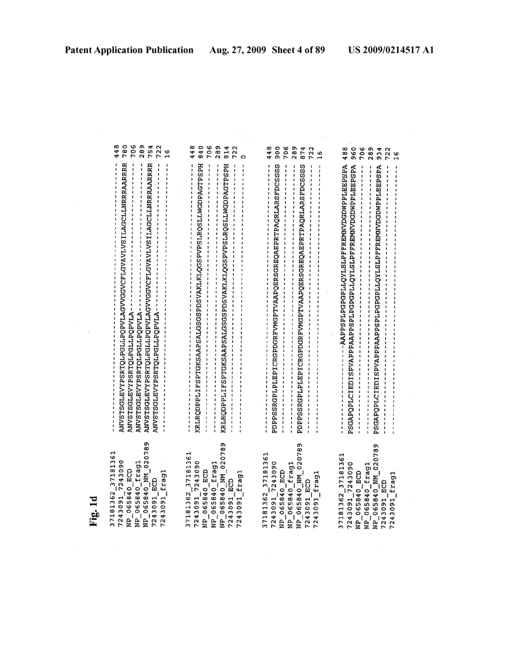 Compositions and methods of use for modulators of nectin 4, semaphorin 4b, igsf9, and kiaa0152 in treating disease - diagram, schematic, and image 05