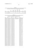 Compositions and methods of use for modulators of nectin 4, semaphorin 4b, igsf9, and kiaa0152 in treating disease diagram and image