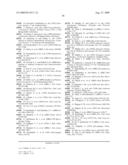 Compositions and methods of use for modulators of nectin 4, semaphorin 4b, igsf9, and kiaa0152 in treating disease diagram and image