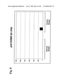 Compositions and methods of use for modulators of nectin 4, semaphorin 4b, igsf9, and kiaa0152 in treating disease diagram and image