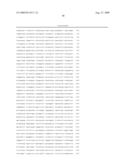 Compositions and methods of use for modulators of nectin 4, semaphorin 4b, igsf9, and kiaa0152 in treating disease diagram and image