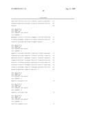 Compositions and methods of use for modulators of nectin 4, semaphorin 4b, igsf9, and kiaa0152 in treating disease diagram and image