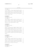 Compositions and methods of use for modulators of nectin 4, semaphorin 4b, igsf9, and kiaa0152 in treating disease diagram and image