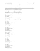 Compositions and methods of use for modulators of nectin 4, semaphorin 4b, igsf9, and kiaa0152 in treating disease diagram and image