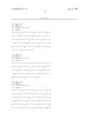 Compositions and methods of use for modulators of nectin 4, semaphorin 4b, igsf9, and kiaa0152 in treating disease diagram and image