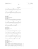 Compositions and methods of use for modulators of nectin 4, semaphorin 4b, igsf9, and kiaa0152 in treating disease diagram and image