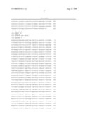 Compositions and methods of use for modulators of nectin 4, semaphorin 4b, igsf9, and kiaa0152 in treating disease diagram and image