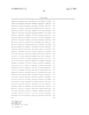 Compositions and methods of use for modulators of nectin 4, semaphorin 4b, igsf9, and kiaa0152 in treating disease diagram and image