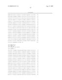 Compositions and methods of use for modulators of nectin 4, semaphorin 4b, igsf9, and kiaa0152 in treating disease diagram and image