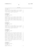 Compositions and methods of use for modulators of nectin 4, semaphorin 4b, igsf9, and kiaa0152 in treating disease diagram and image