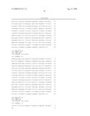 Compositions and methods of use for modulators of nectin 4, semaphorin 4b, igsf9, and kiaa0152 in treating disease diagram and image