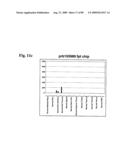 Compositions and methods of use for modulators of nectin 4, semaphorin 4b, igsf9, and kiaa0152 in treating disease diagram and image